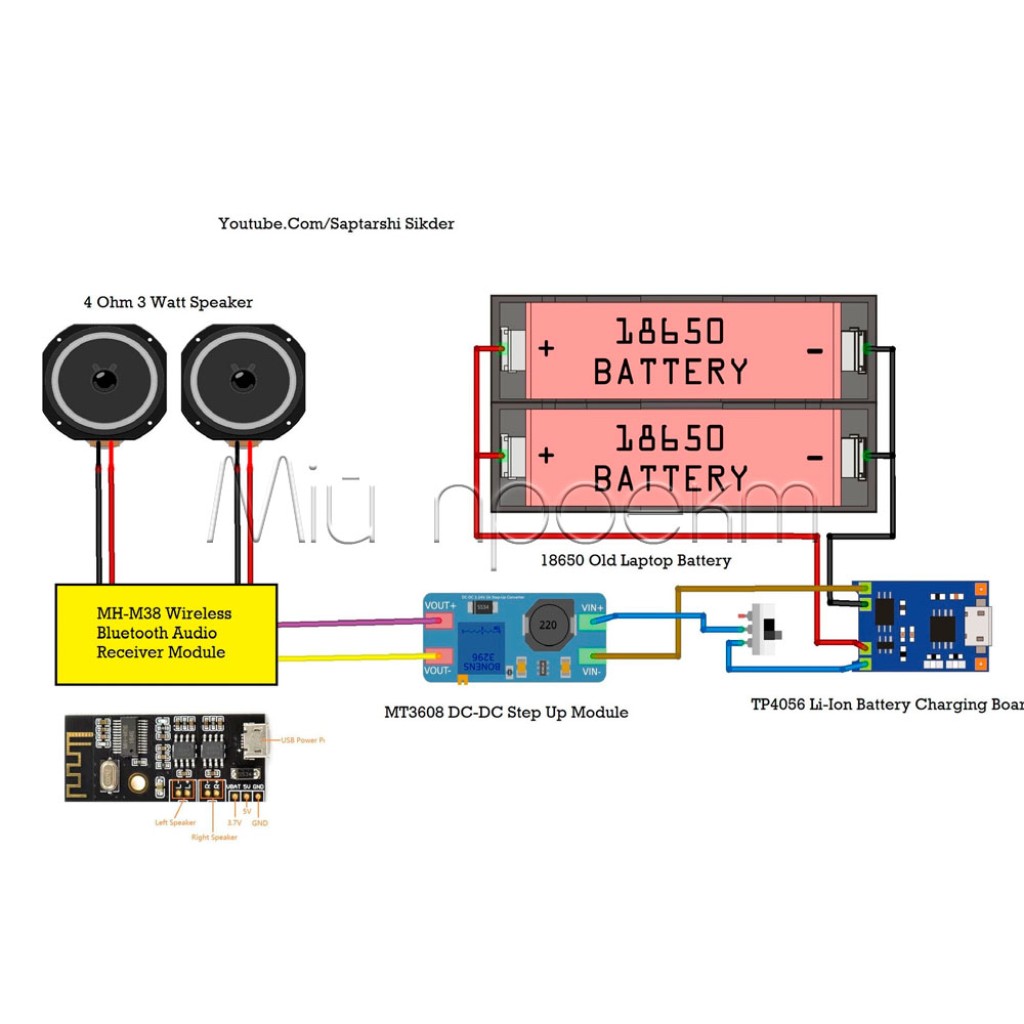 Модуль MH-M38 Bluetooth 4.2 (Micro-USB, Type-C)