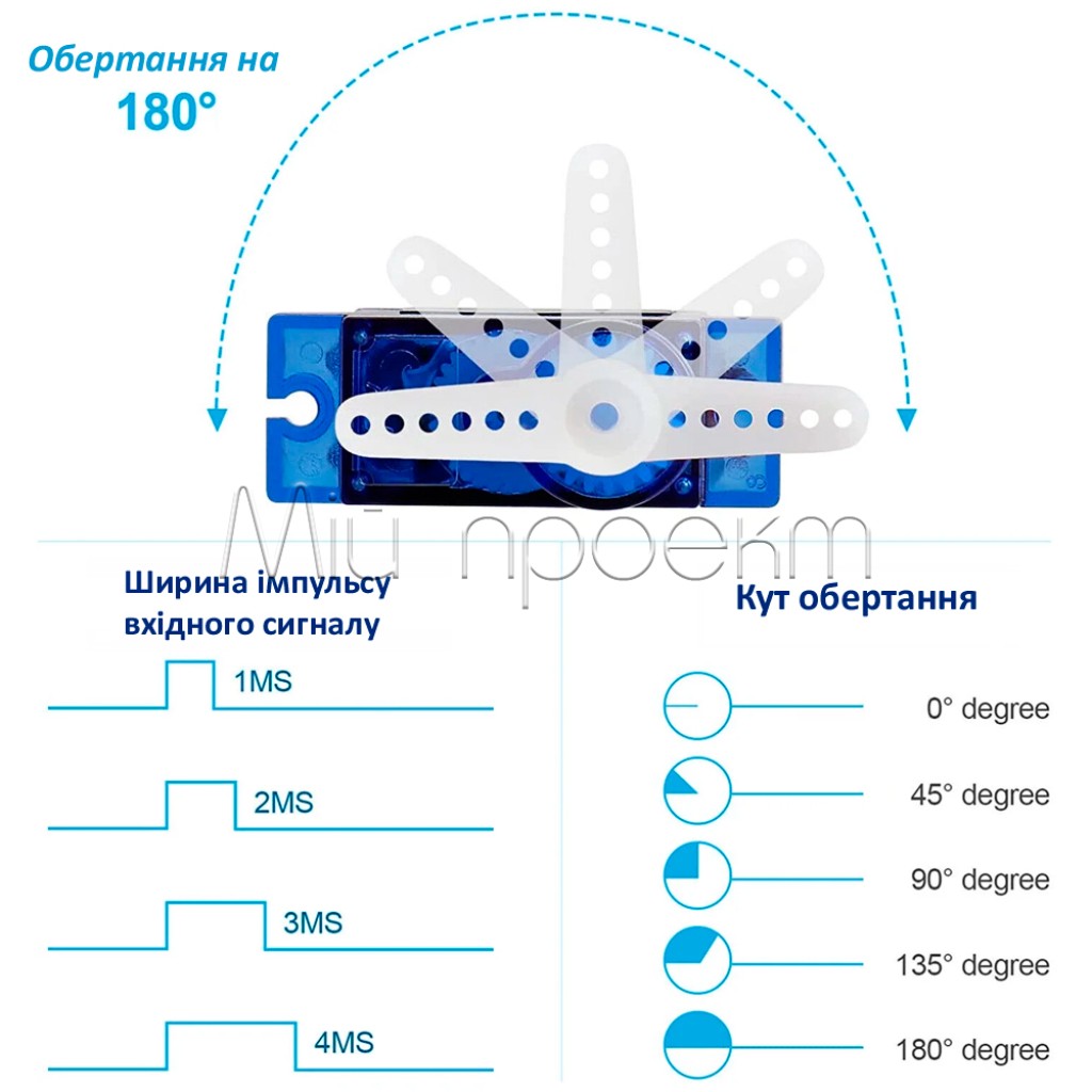 SG90 9g сервопривод