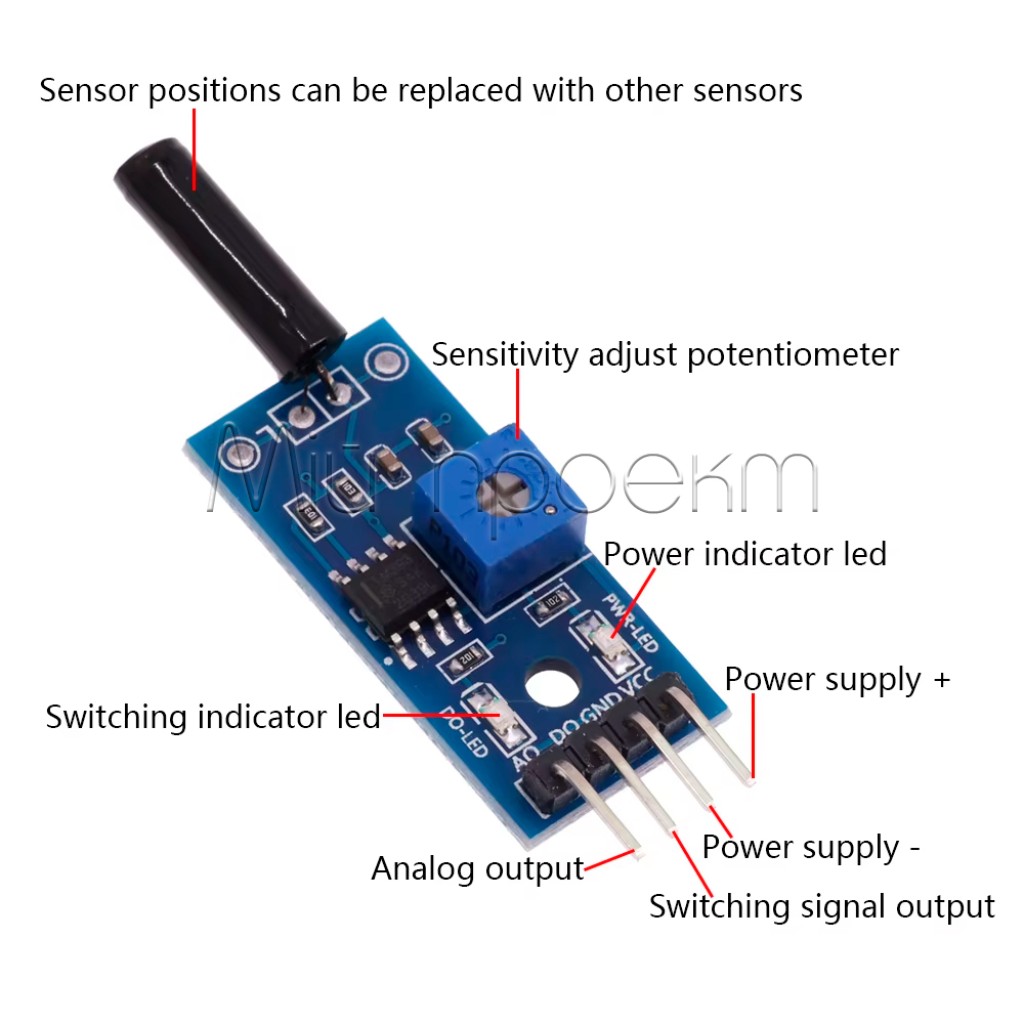 SW-1801P датчик вибрации