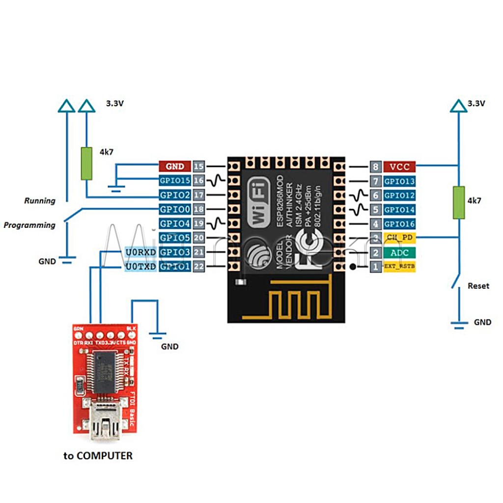 Модуль ESP8266-12F Wi-Fi