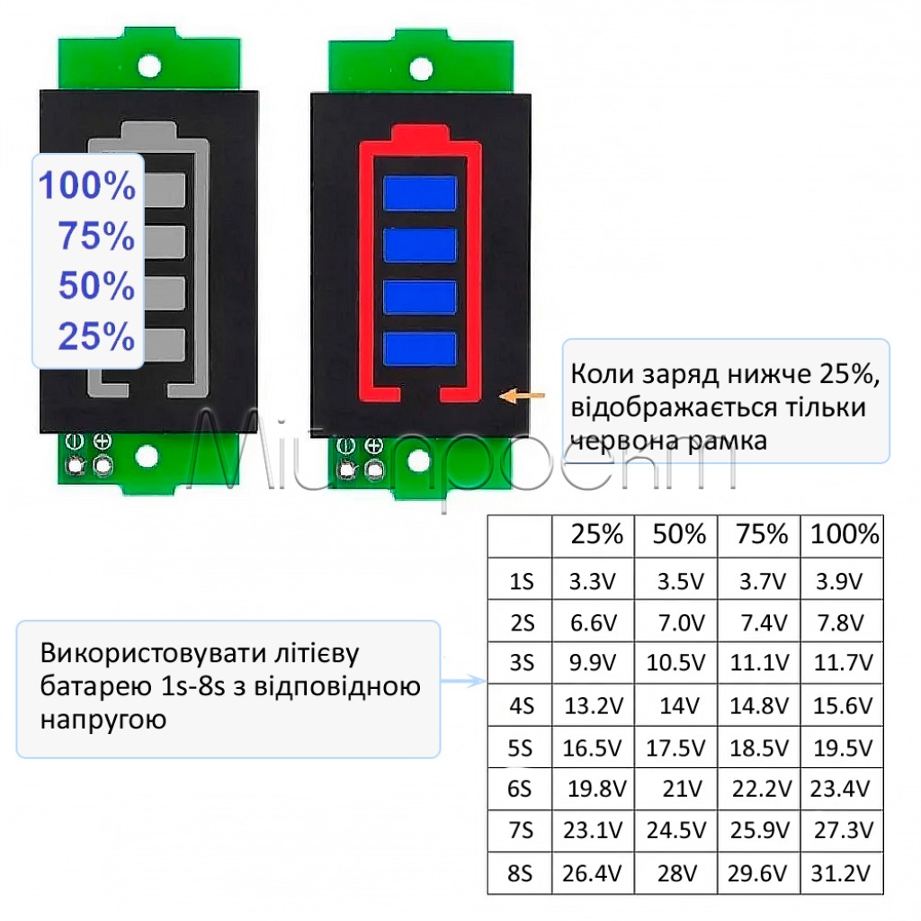 Индикатор уровня заряда литиевых аккумуляторов 1S-8S (MH-DL18S)