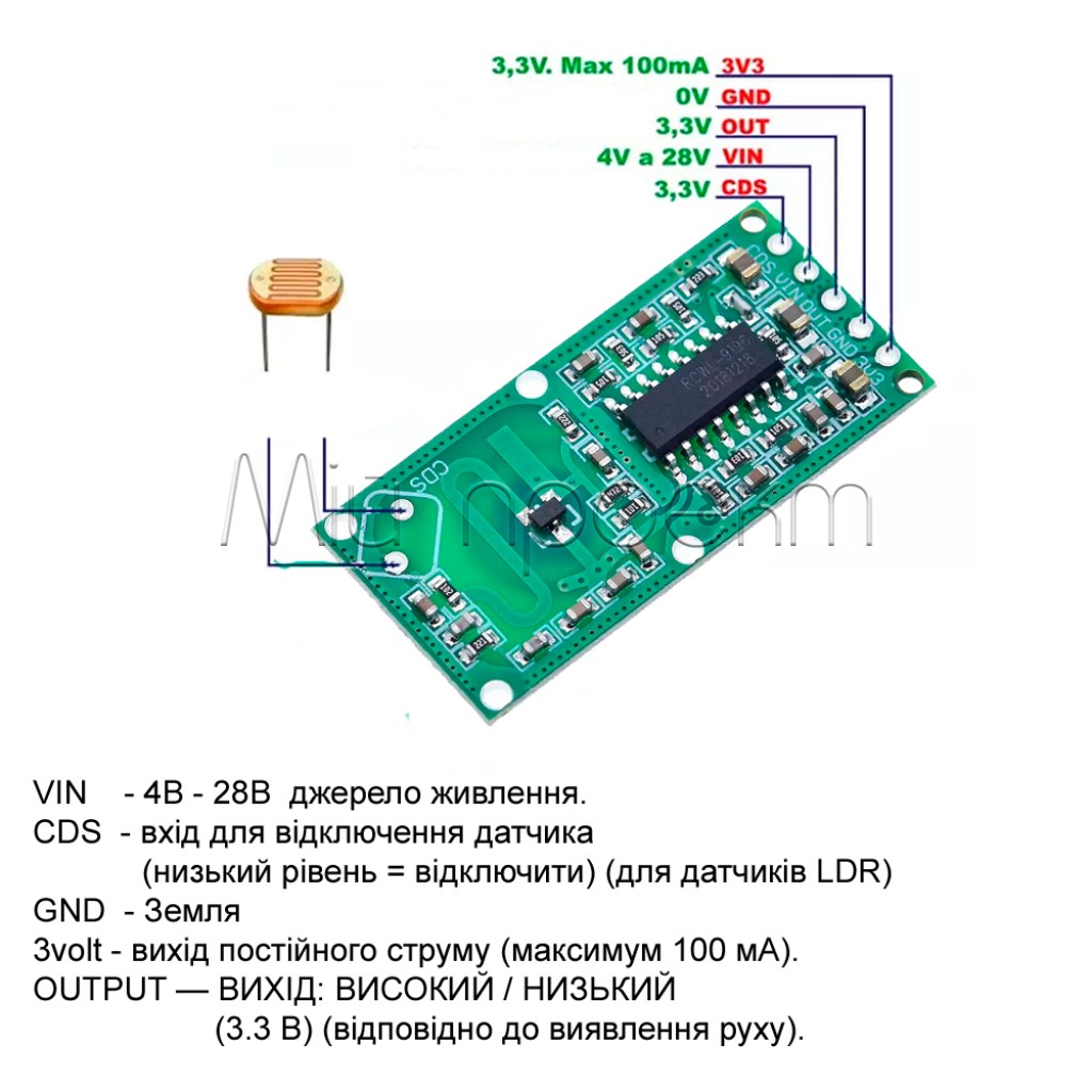 RCWL-0516 Датчик движения микроволновый доплеровский