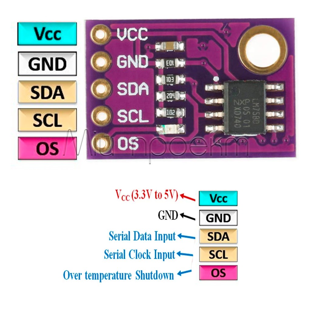 CJMCU 75 LM75 Датчик температуры