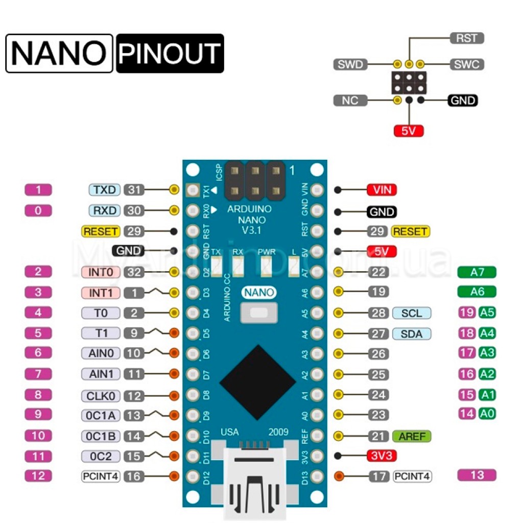 Плата Розробника Nano V3.0 AtMega328P TypeC
