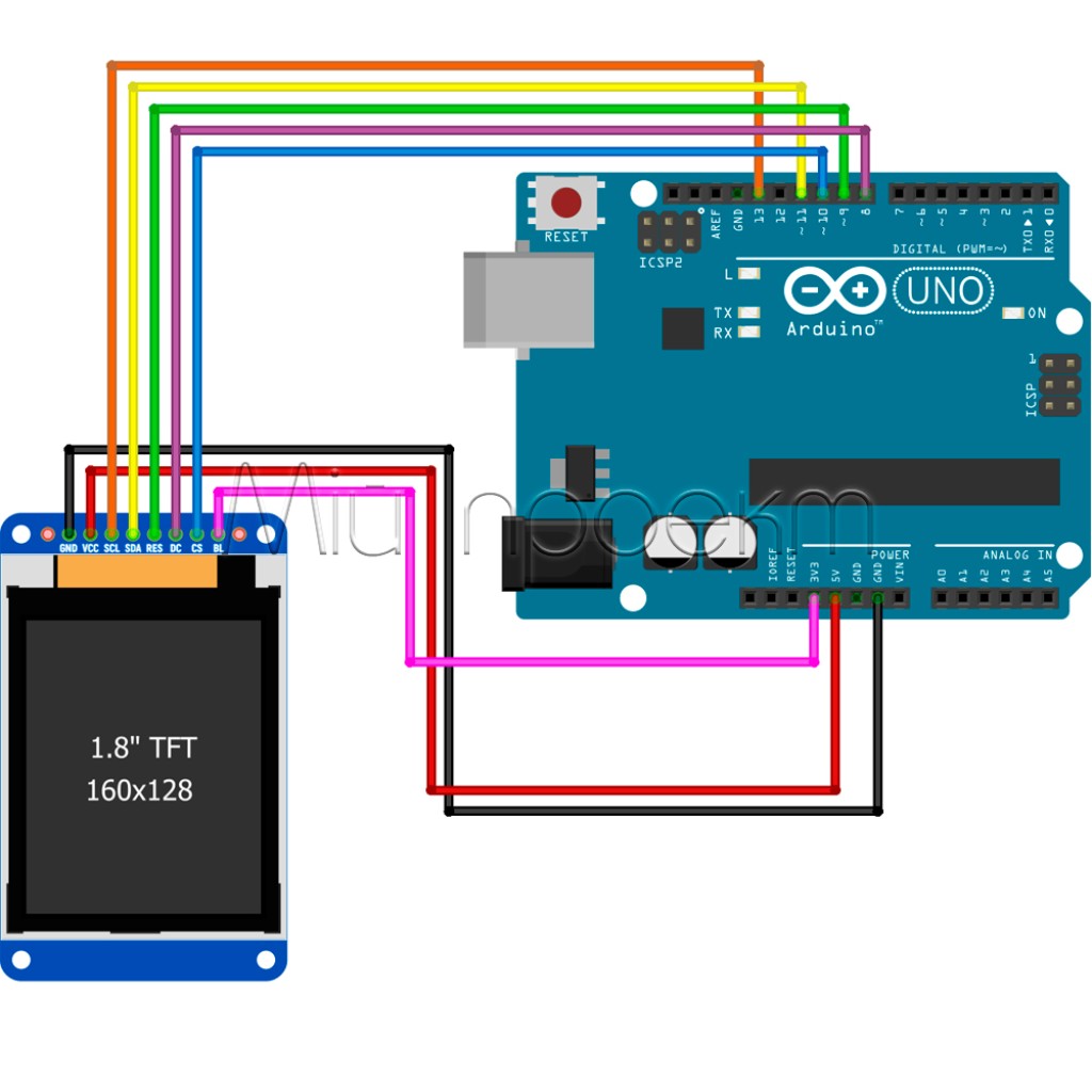 LCD TFT дисплей ST7735S 1.8 дюйма/1.44 дюйма