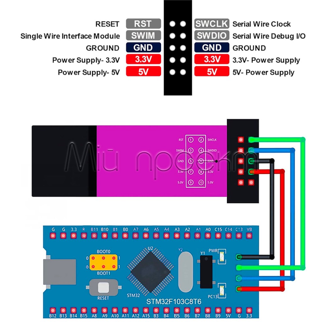 Плата разработчика CH32F103C8T6 (аналог STM32F103C8T6)