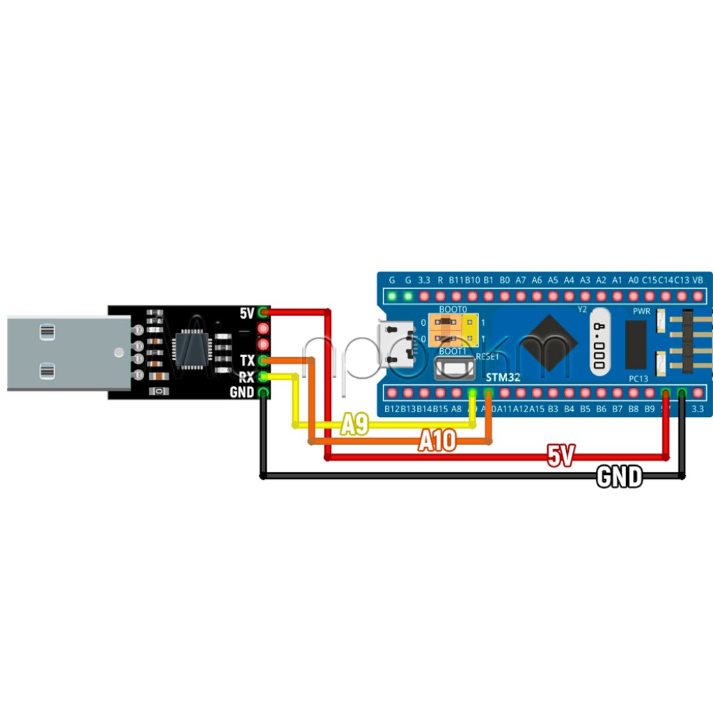 Плата разработчика CH32F103C8T6 (аналог STM32F103C8T6)
