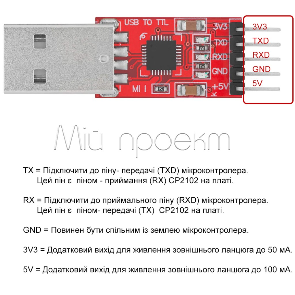 Преобразователь CP2102 UART USB to TTL