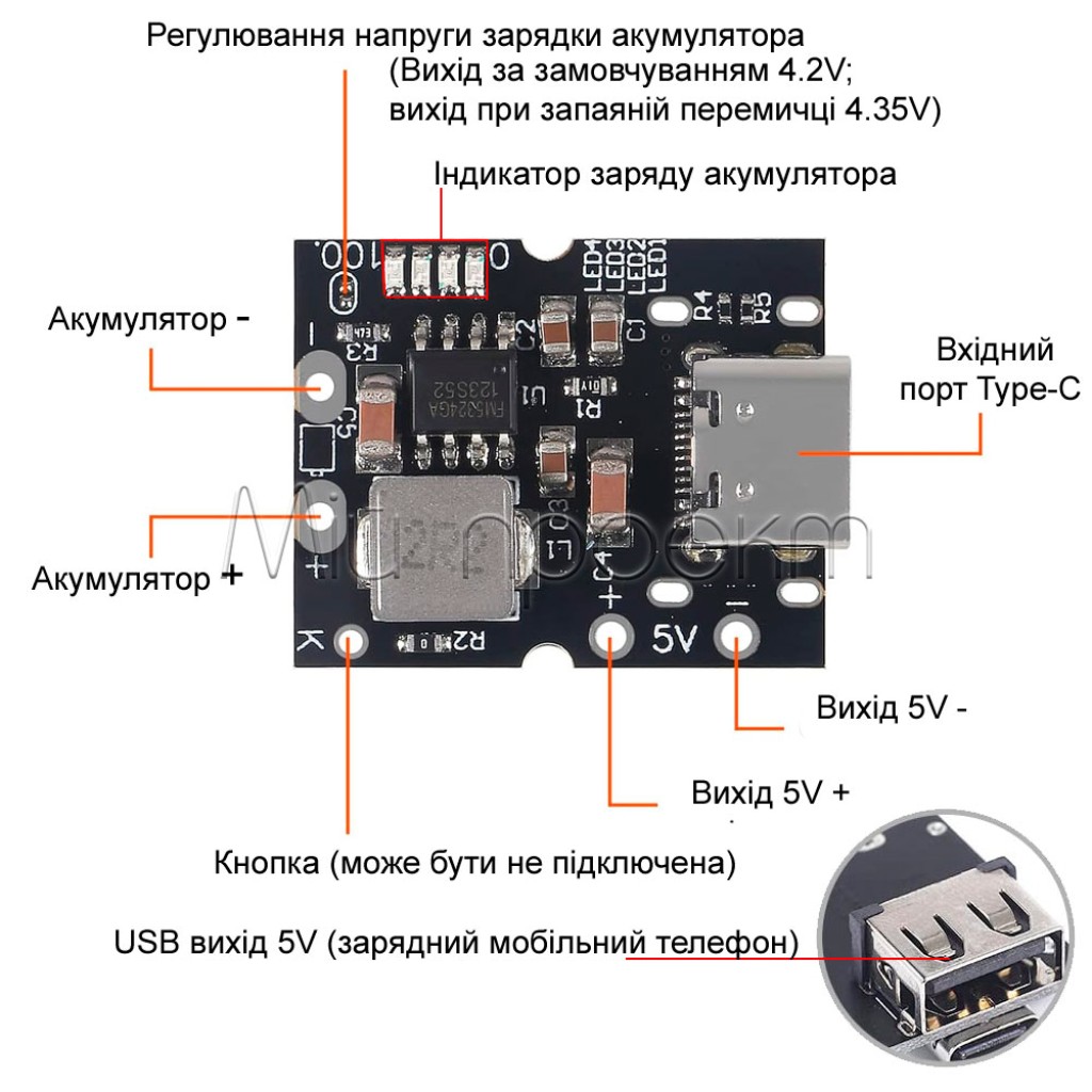 Модуль powerbank 1S USB Type-C контроллер заряда-разряда 4.2V/4.35V