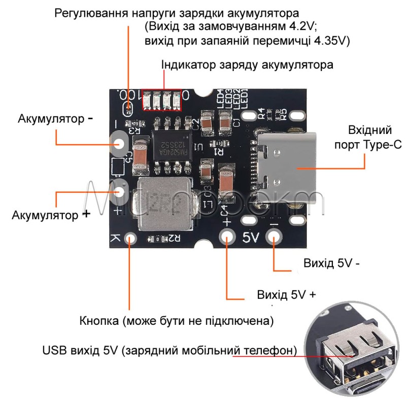 Модуль powerbank 1S USB Type-C контролер заряду-розряду 4.2V/4.35V