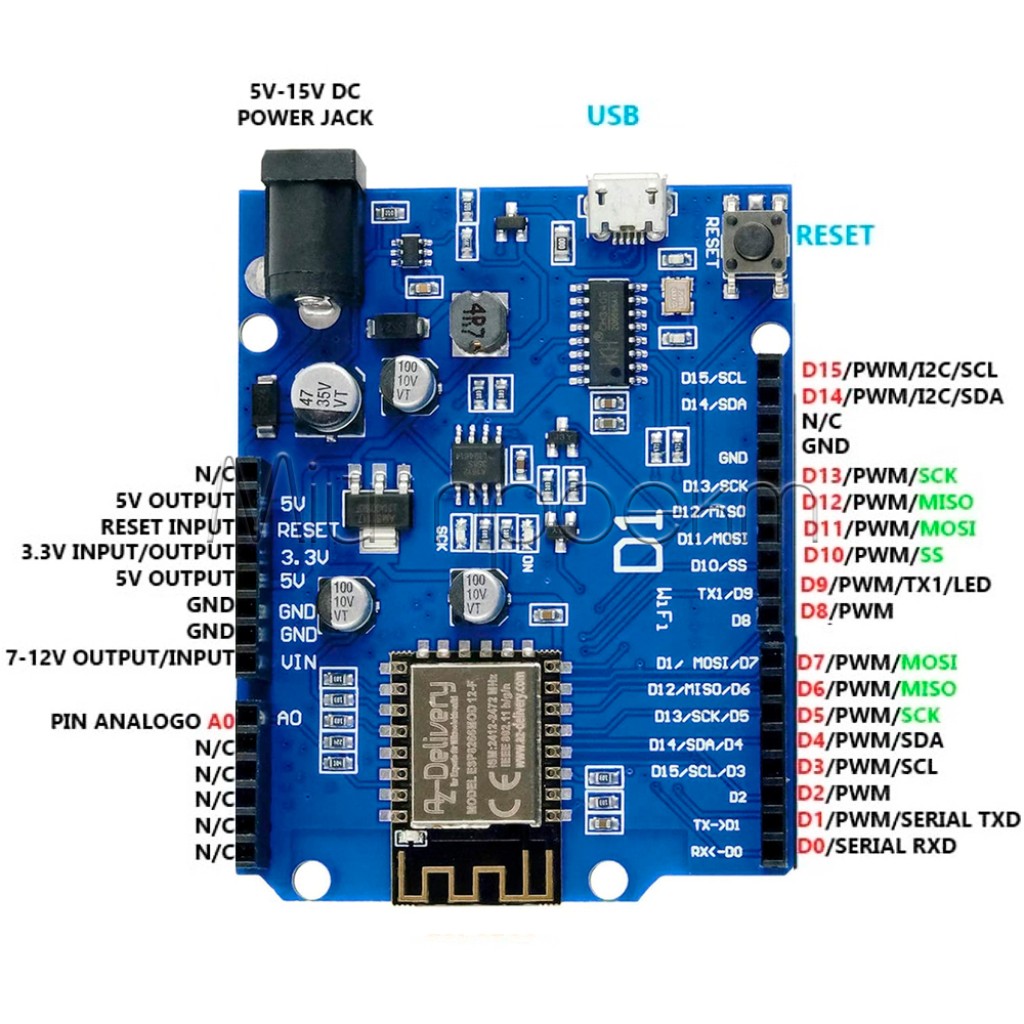 Плата разработчика WeMos D1 Wi-Fi (ESP8266) Micro-USB