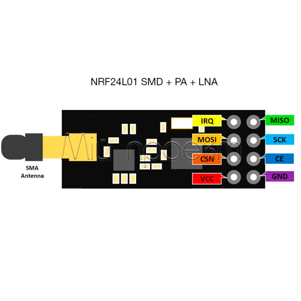 Модуль NRF24L01+PA+LNA 2.4ГГц с SMA антенной