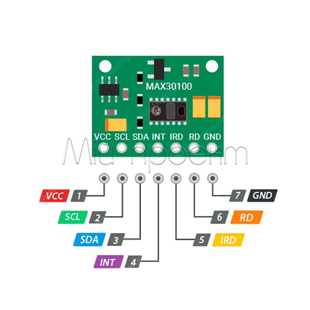 MAX30100 / MAX30102 датчик пульса и сердечного ритма