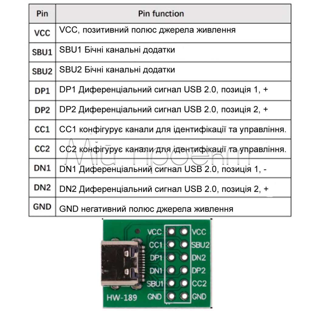 HW-189 USB3.1 Type-C гнездо (разъем) на плате мама (12 пин)
