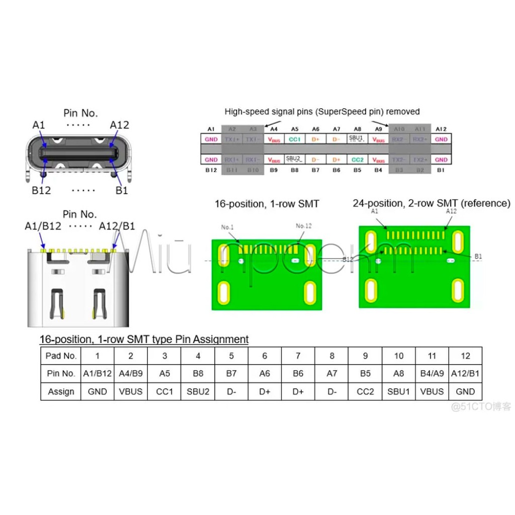 Разъем (гнездо) Type C USB-3.1 (6pin) (16pin) (24pin)