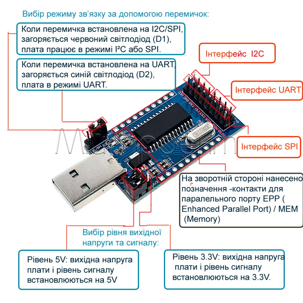 CH341A преобразователь USB в UART IIC SPI TTL ISP EPP/MEM