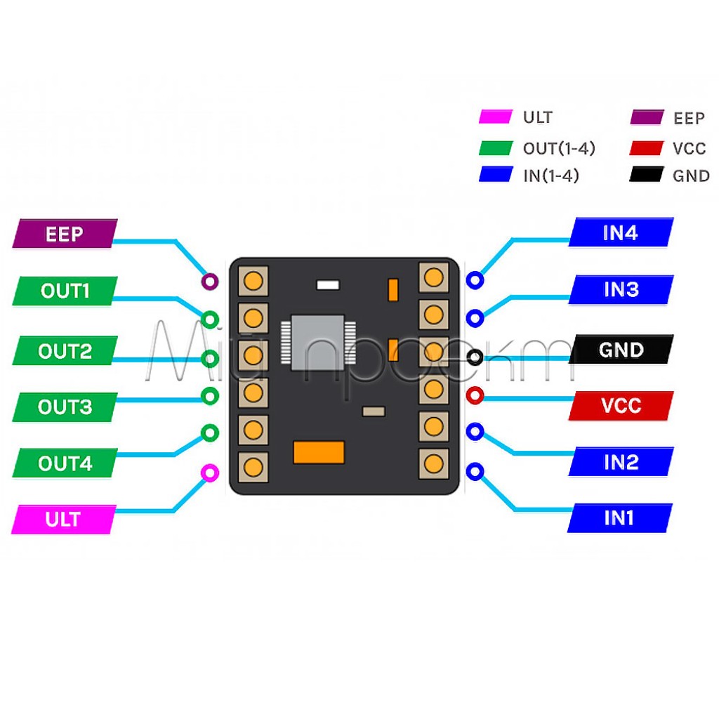 Контролер крокового двигуна DRV8833 MOD для 3D-принтера
