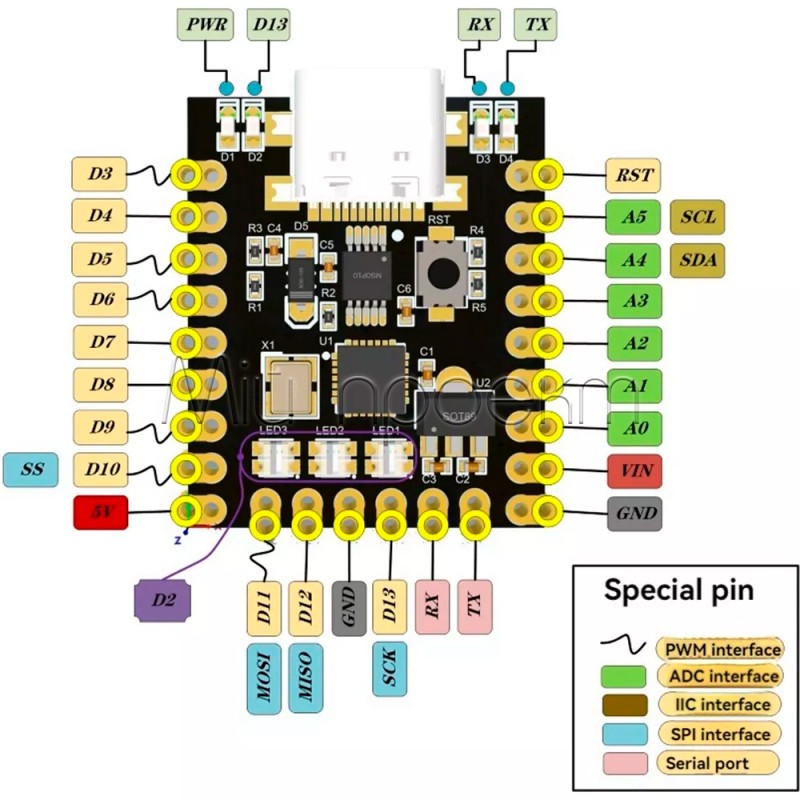 Плата Разработчика Nano V3.0 mini AtMega328P TypeC