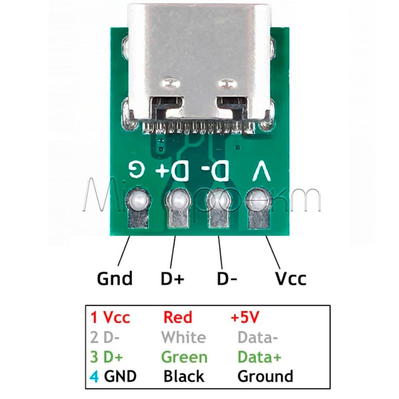 USB Type-C 2.0 плата-перехідник 4-pin