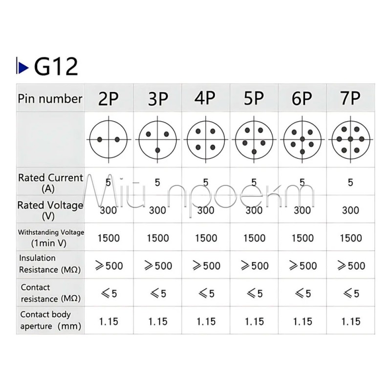 Разъемы GX12 папа и мама (1 пара) 2-3-4-5-6 pin