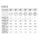 Разъемы GX12 папа и мама (1 пара) 2-3-4-5-6 pin