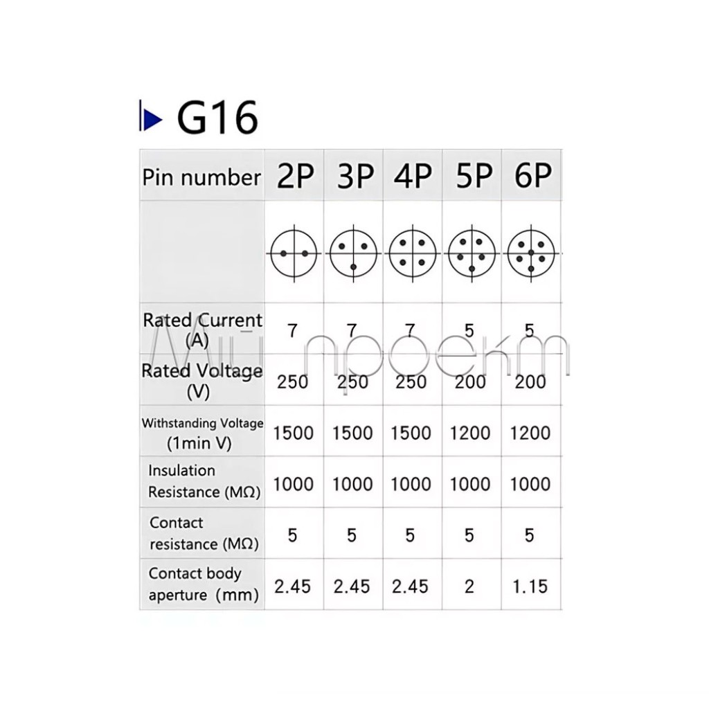 Роз'єми GX16 тато і мама (1 пара) 2-3-4-5-6 pin