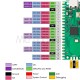 Плата разработчика Raspberry Pi Pico RP2040 MicroPython