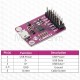 Конвертер USB в SMBus (I2C) на мікросхемі CP2112