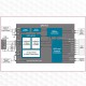 Конвертер USB в SMBus (I2C) на мікросхемі CP2112