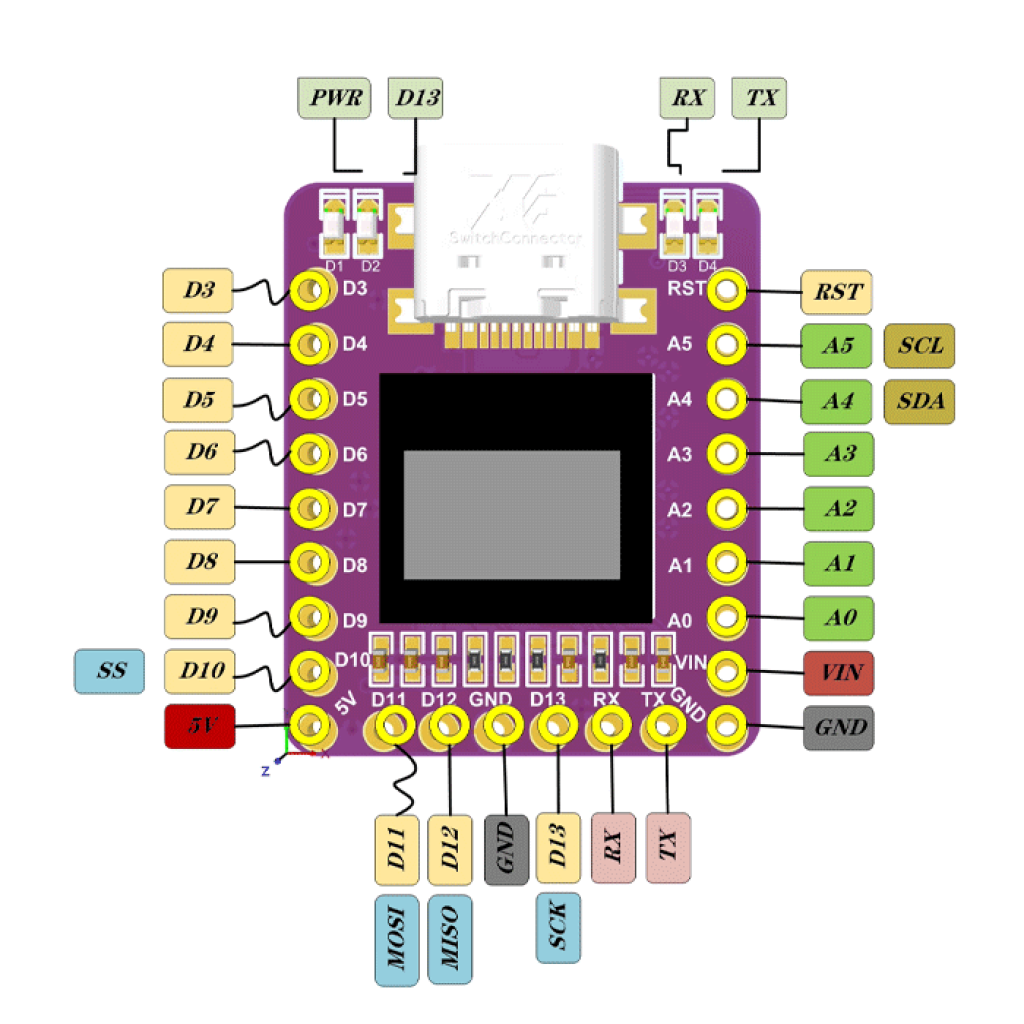 Плата Разработчика со встроенным дисплеем Nano V3.0 mini AtMega328P TypeC