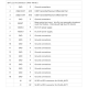 Высокоскоростной WiFi-модуль BL-M8812EU2 5 ГГц
