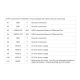 Высокоскоростной WiFi-модуль BL-M8812EU2 5 ГГц