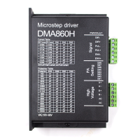 Драйвер крокового двигуна DMA860H