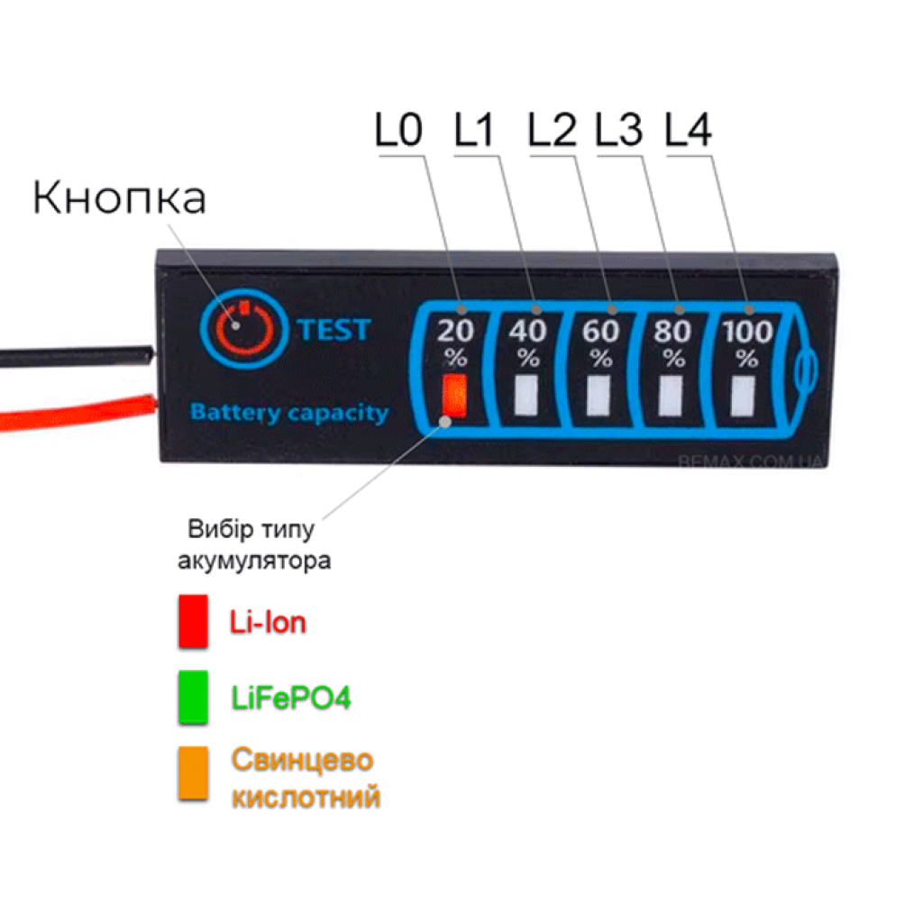 JX-4615-A3 Індикатор рівня заряду батареї JX-4615-A3 Індикатор рівня заряду батареї