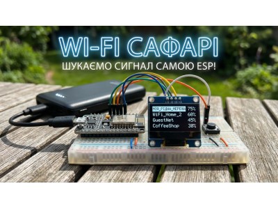 Давай виміряємо "його"