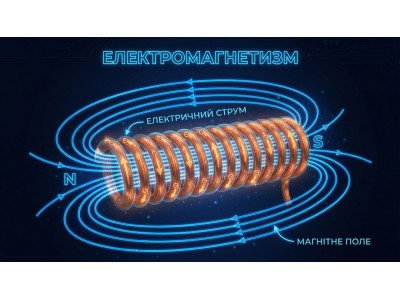 Электромагнетизм: Невидимая Сила