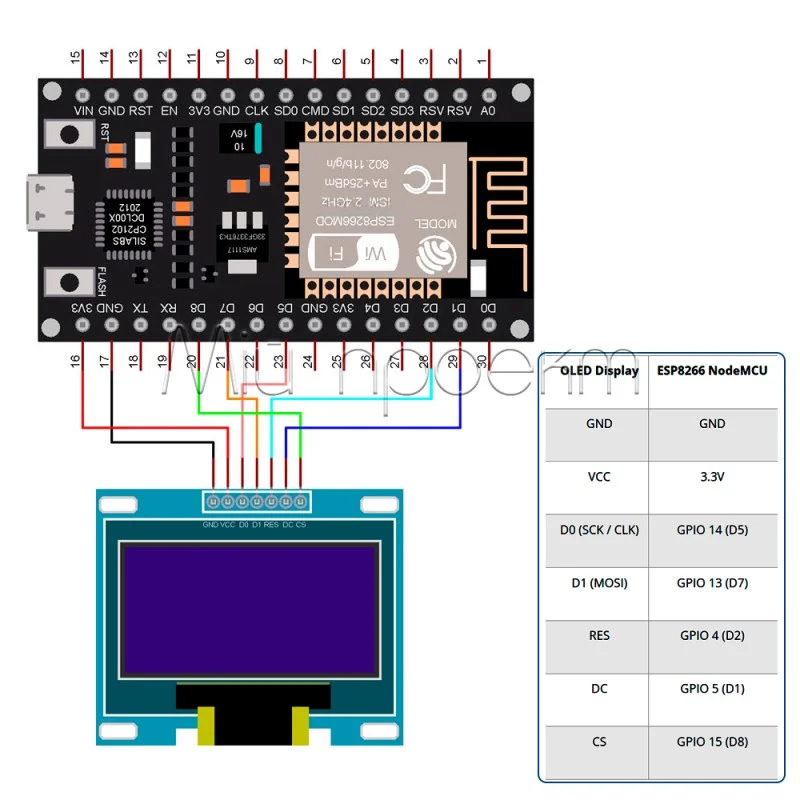 0.96-дюймовий OLED-дисплей (7Pin) (4Pin)