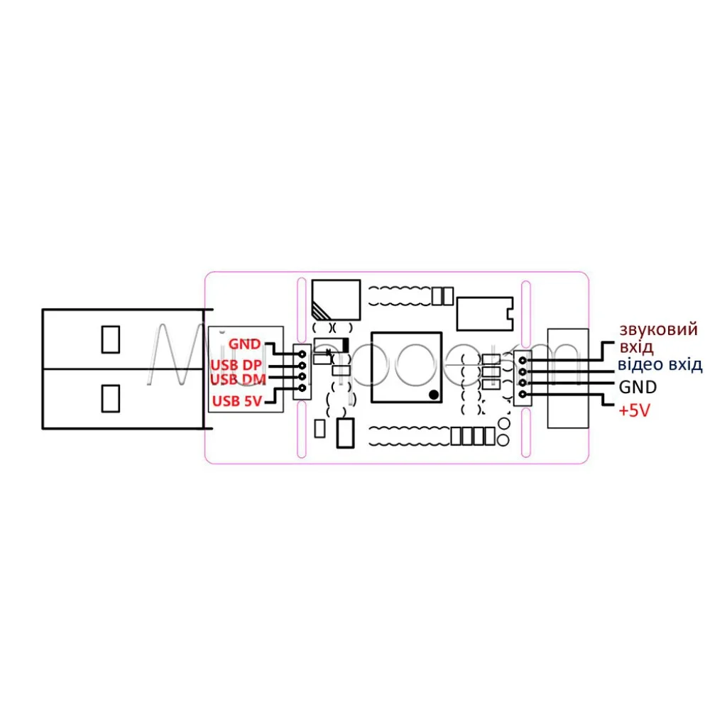AV CVBS в USB адаптер 1080P конвертер KENVS AV2USB плата відеозахоплення аналогового відео до USB ПК і смартфонів
