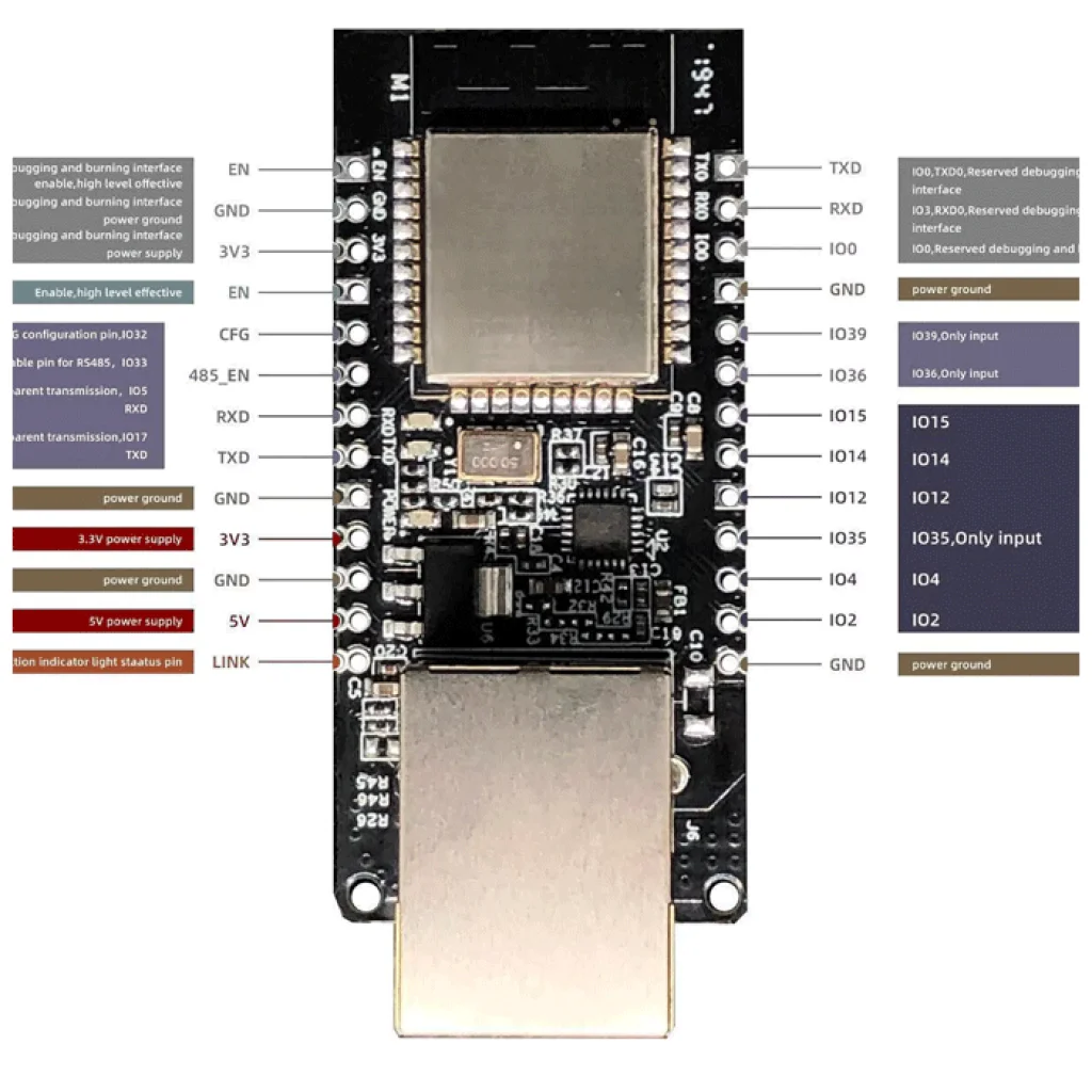 WT32-ETH01 V1.4 Плата розробника на базі ESP32 (Ethernet, Wi-Fi, Bluetooth)