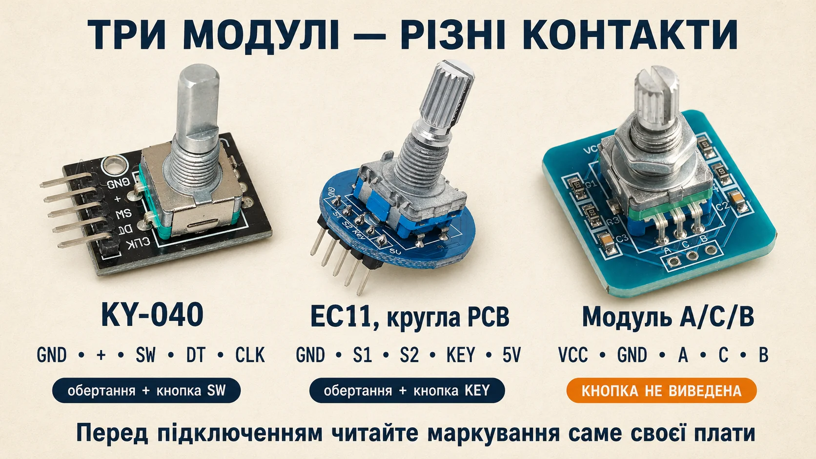 Модулі енкодерів MyProject KY-040, EC11 з виходом KEY та модуль A C B без виходу кнопки