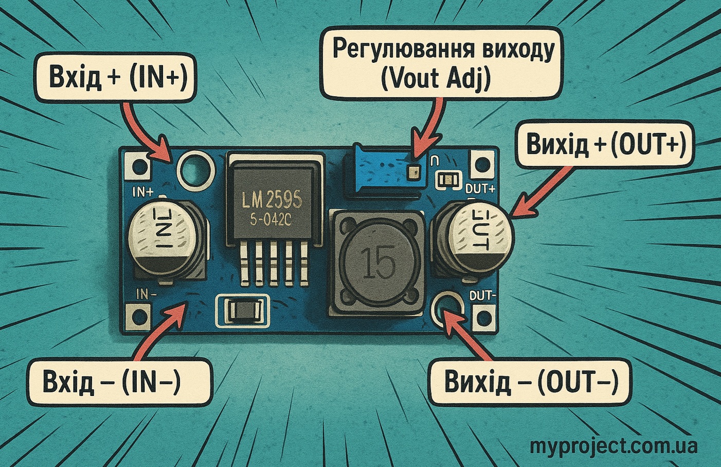 Модуль LM2596S з підписаними елементами