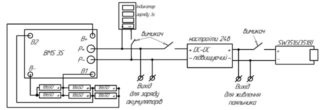 Схема подключения