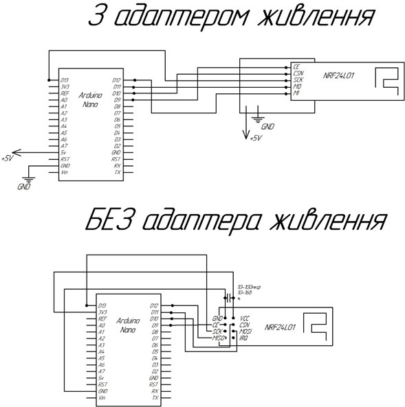 Схема збирання 