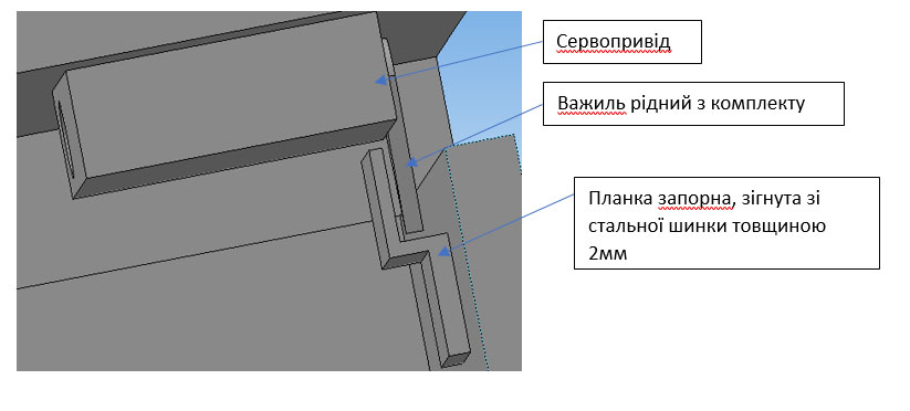 Кріплення замка