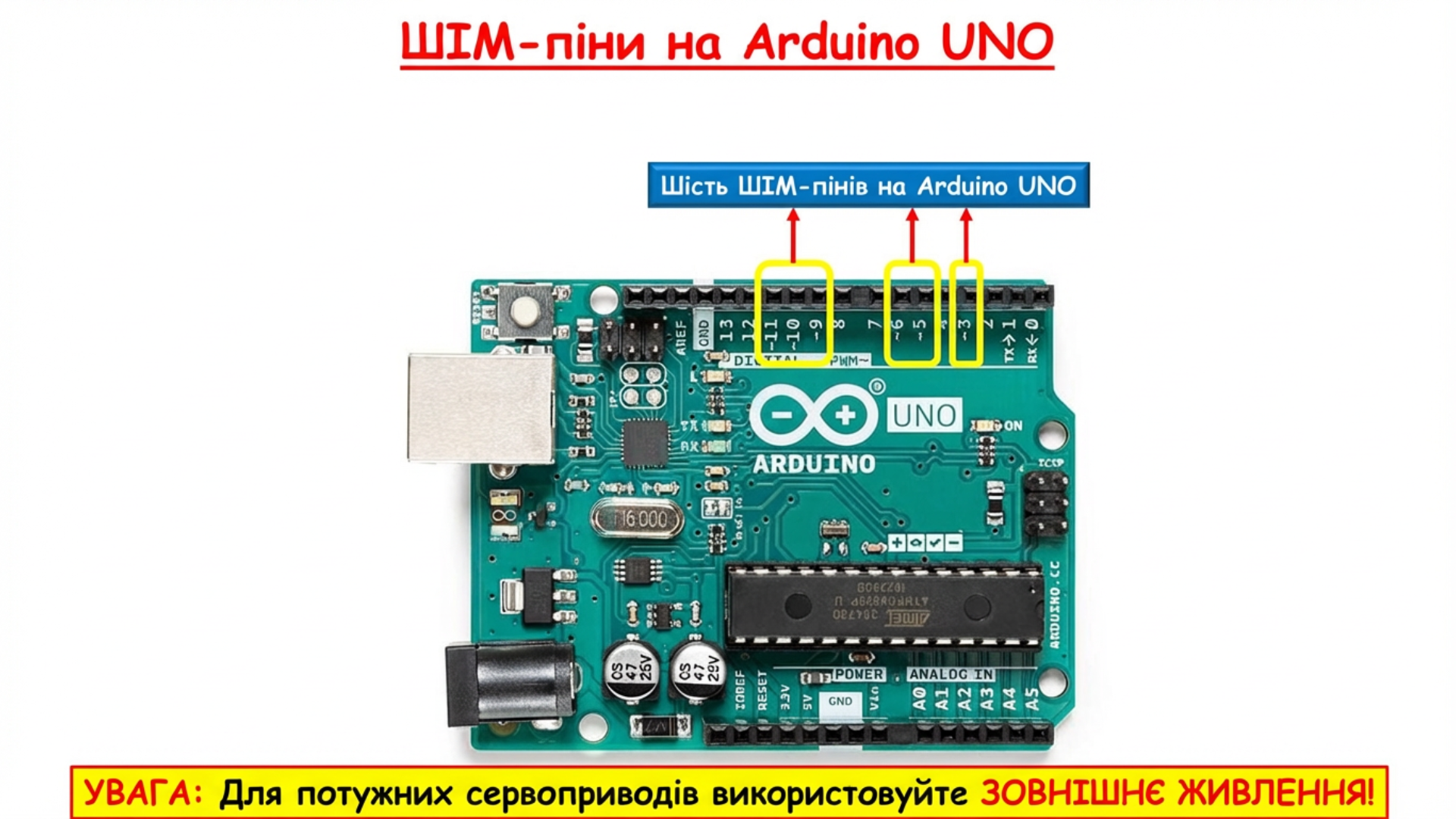 Расположение PWM-пинов на Arduino Uno — обозначены символом '~'
