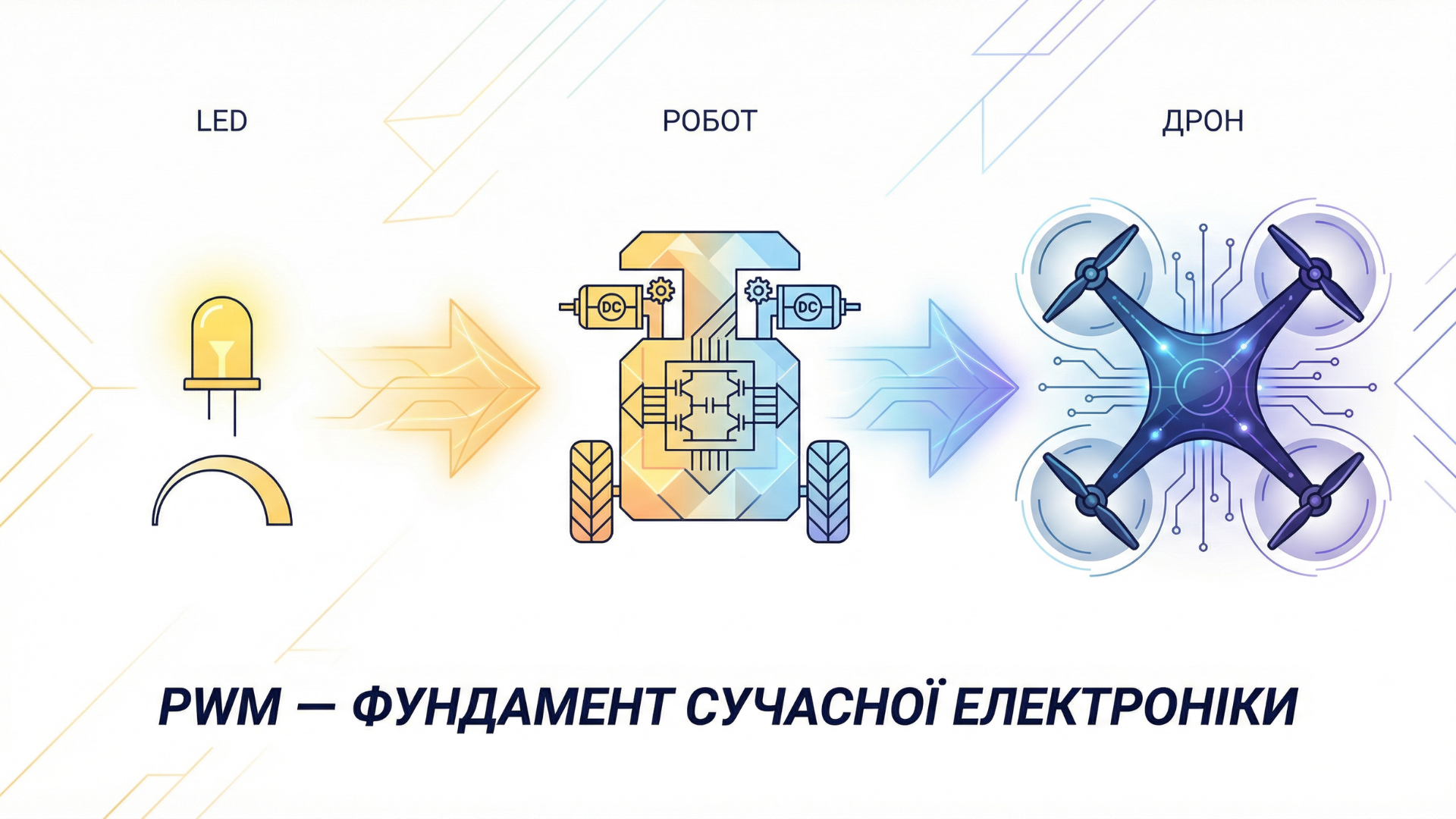 Концептуальная иллюстрация PWM: от LED до дрона