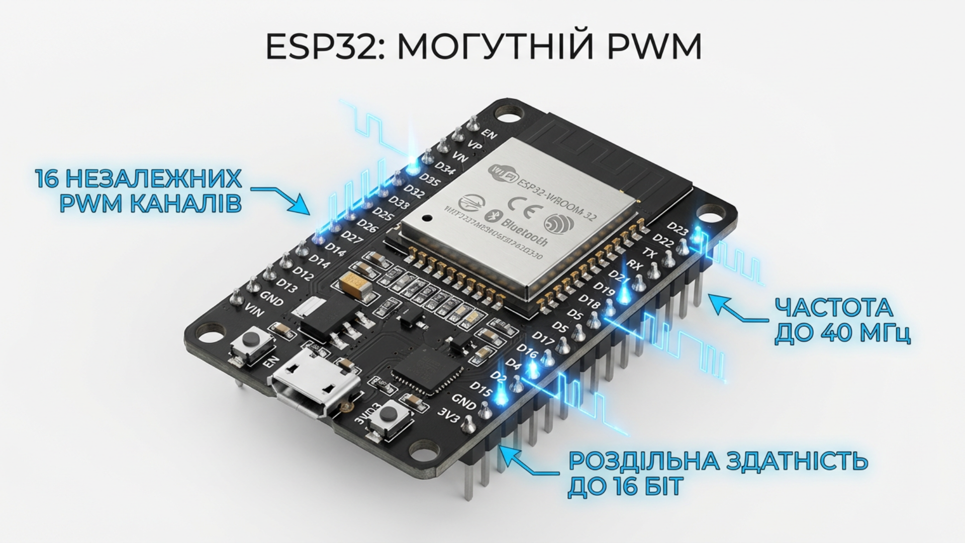 ESP32 DevKit — все GPIO-пины поддерживают PWM с гибкой настройкой частоты