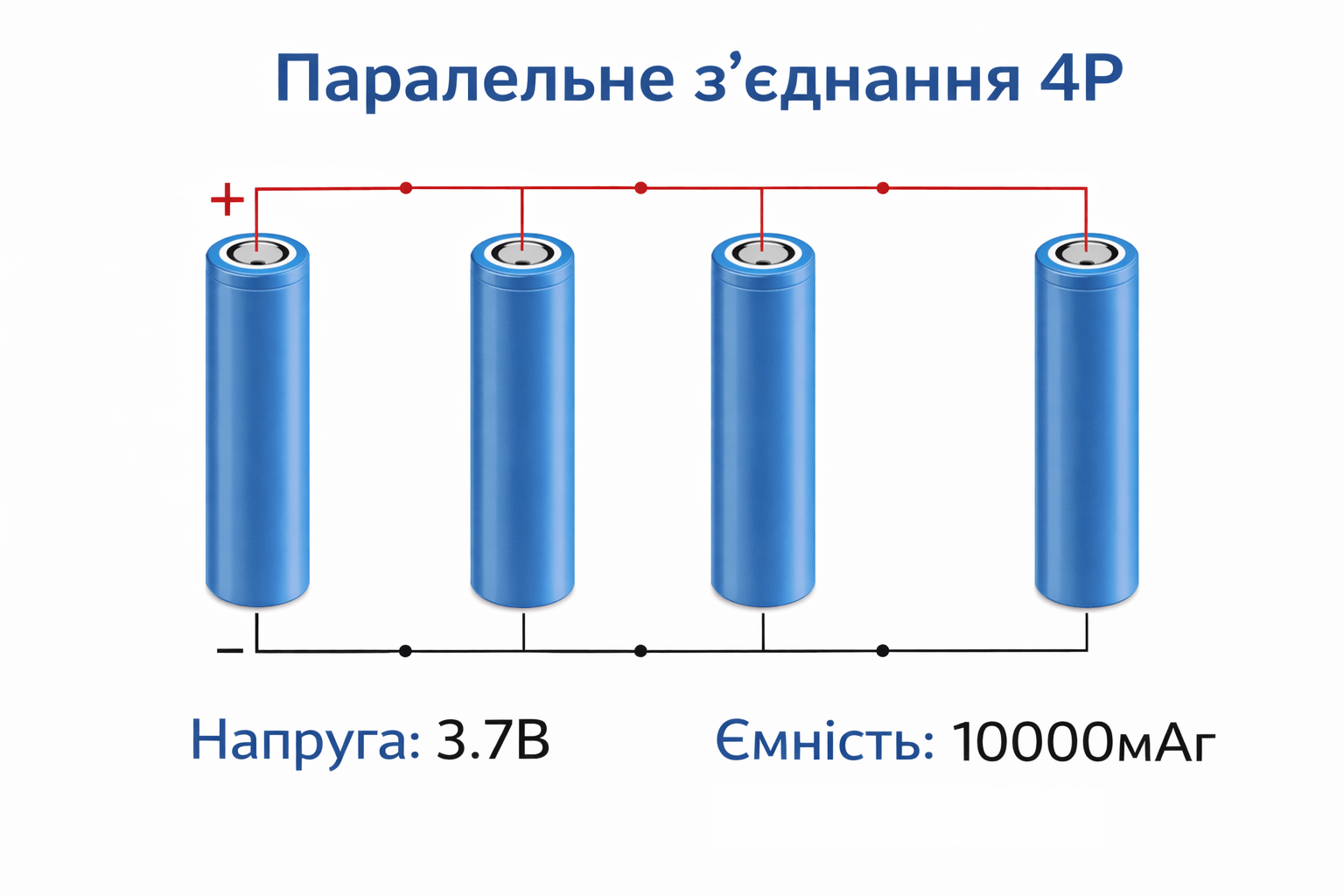 Паралельне з'єднання акумуляторів