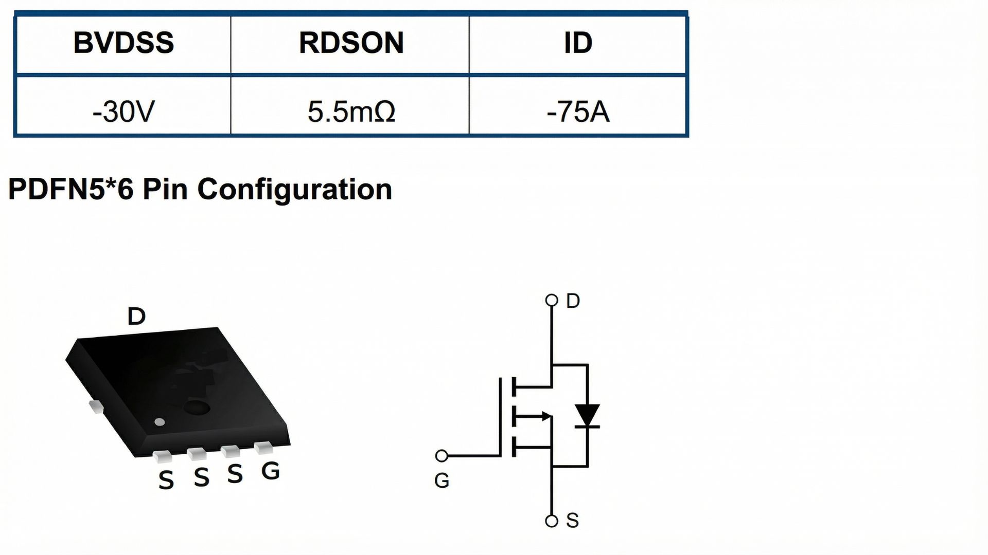 Характеристики транзистора AGM30P05A: струм 75А та опір 5.5мОм